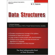 Data Structures (PTU)