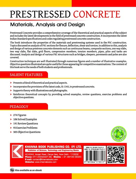 Prestressed Concrete - Image 3