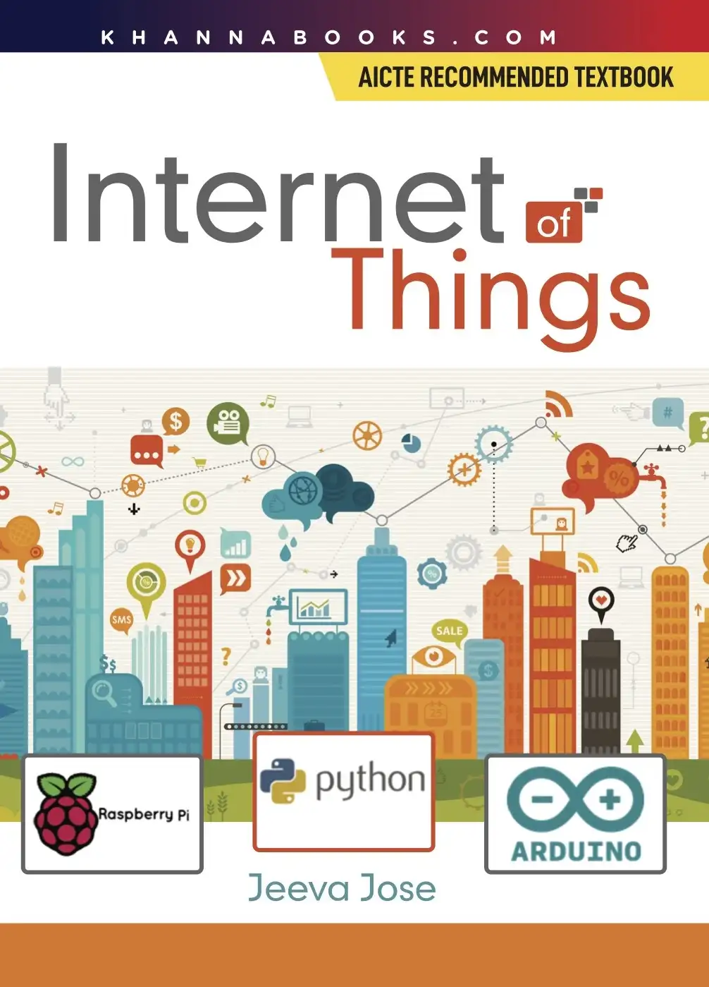 Internet of Things - Image 3