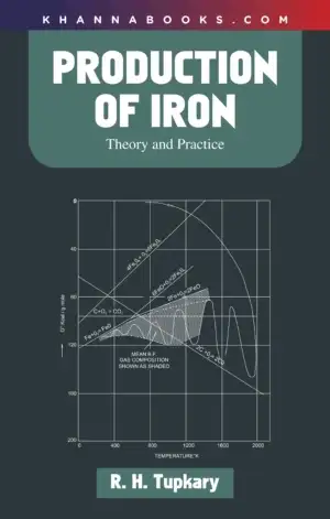 Production of Iron (Theory and Practice)