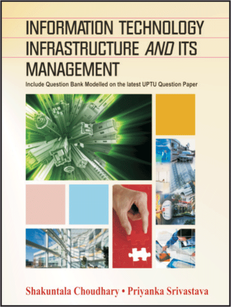 Information Technology Infrastructure & Its Management