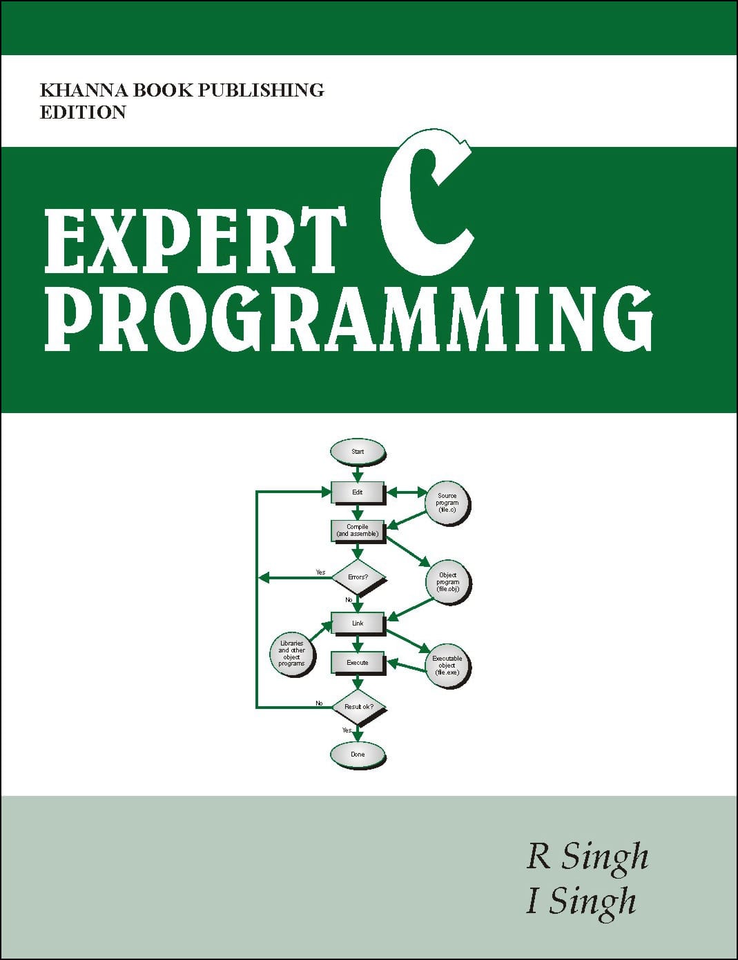 Expert C Programming